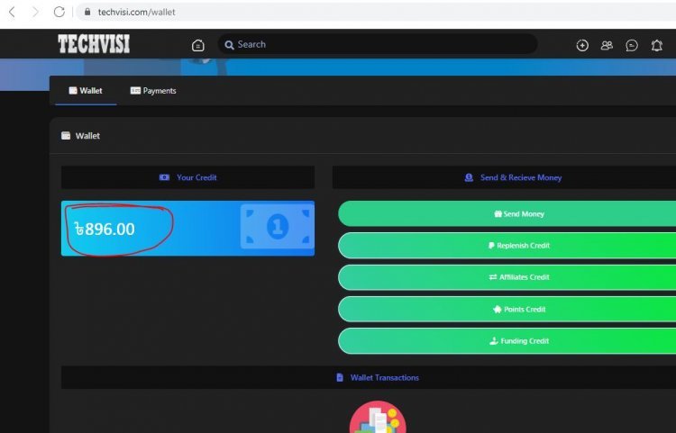 Best earning site in 2022