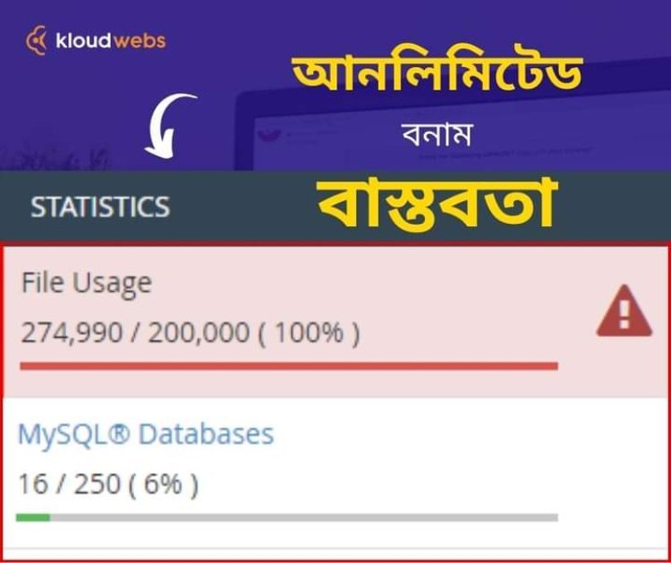 আনলিমিটেড হোস্টিং সম্পর্কে কিছু কথা